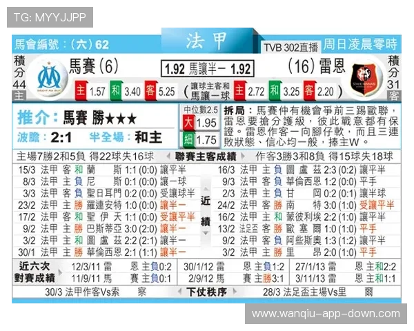 足球分析预测避坑指南彩票与数字高频玩法防骗