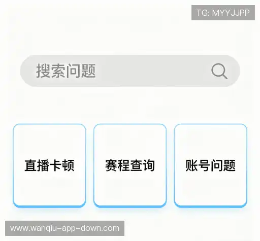 问题索引表